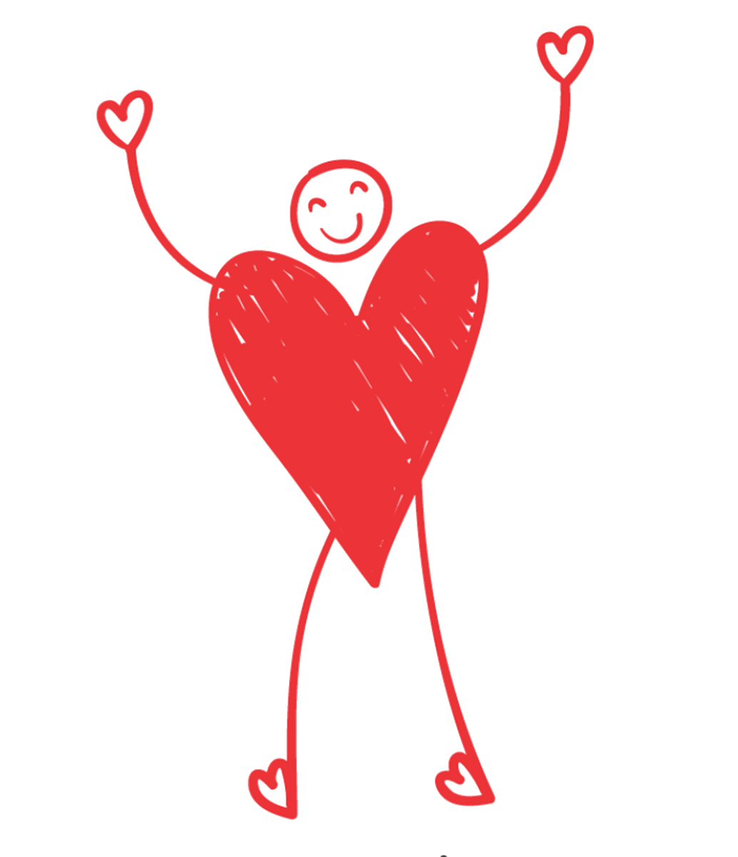Well-being and happiness